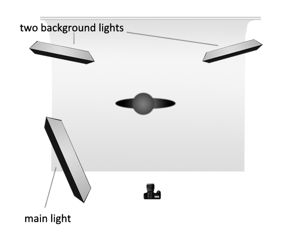 схема света для белого фона