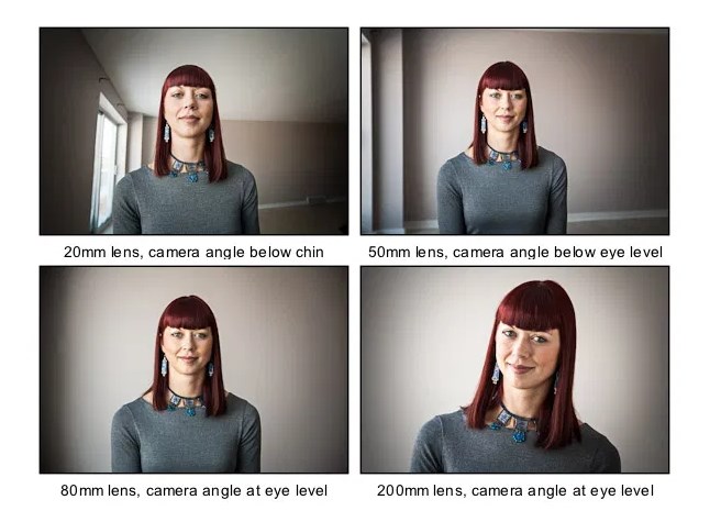 Как выбирать ракурс для портретной фотографии